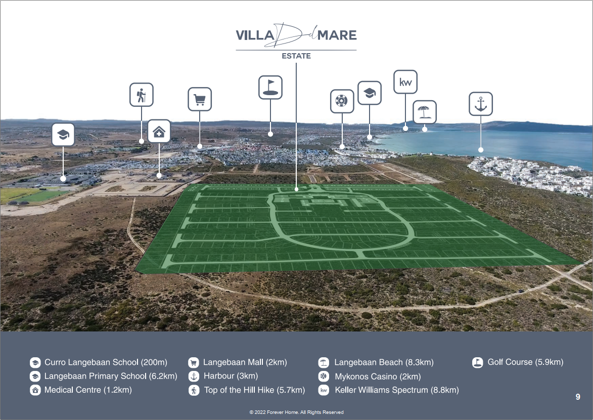 Property Mykonos, Langebaan - Developments